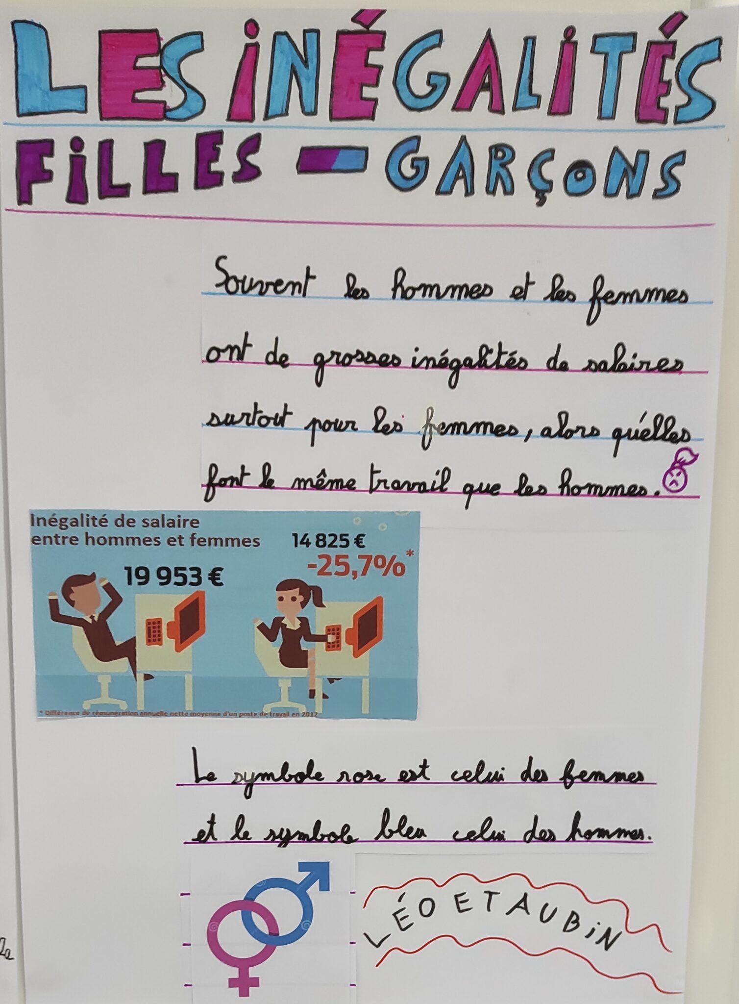 Affiche égalité Filles Garçons 1 Collège Philippe Cousteau 